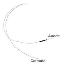 20Stk. SMD LED 0402 0603 0805