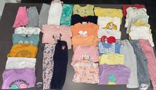 Kleiderpaket Kleidungspaket