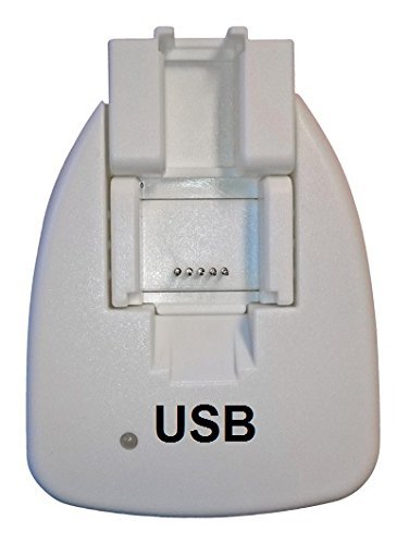 Usb chip resetter - ✅,