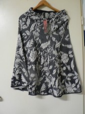 Peruvian connection Damen