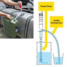 Elektro Pumpe Wasserpumpe