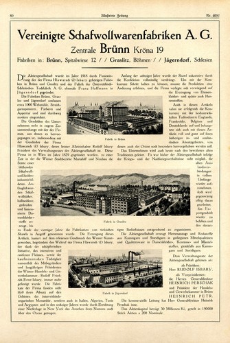 Schafwollwaren fabrik brünn - fabrik,