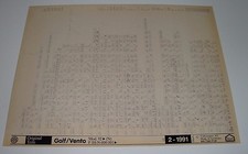 Ersatzteilkatalog auf Microfich VW Golf 3 III Typ 1H / Vento ab 1992 Stand 02/91