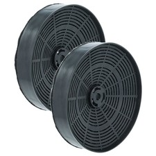 2 Aktivkohlefilter für Alno