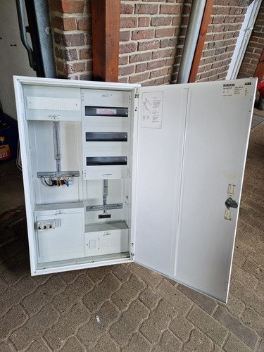 Zählerschrank abb - zählerschrank,