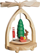 Richard Glässer Wärmespiel