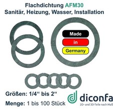 AFM30 Dichtung Installation 1/4'' 3/8'' 1/2'' 3/4'' 1'' 1 1/4'' 1'' 1/2'' 2''