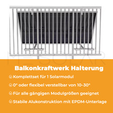 Photovoltaik Balkonkraftwerk