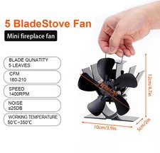 Mini Ofenventilator