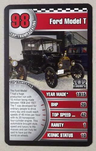 Haynes motor museum - 1, x