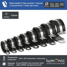 P-Clip Leitungsschelle mit