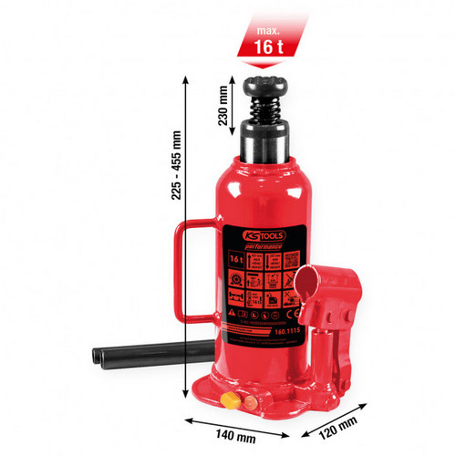 Tools performance - ks,