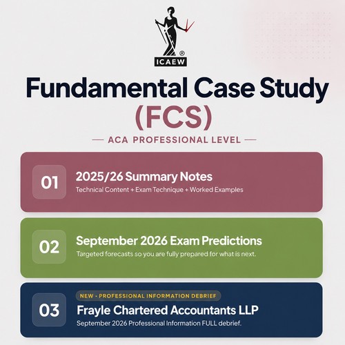 Icaew aca fundamental - icaew,