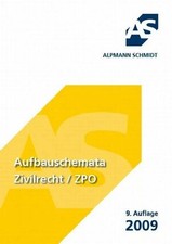 Aufbauschemata Zivilrecht /