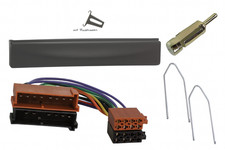 DIN Einbaurahmen + Adapter