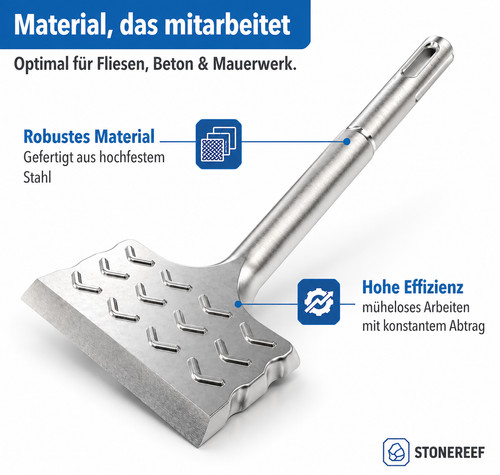 Sds plus flachmeißel - plus,
