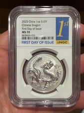 2025 china dragon yuan - 2025, 10