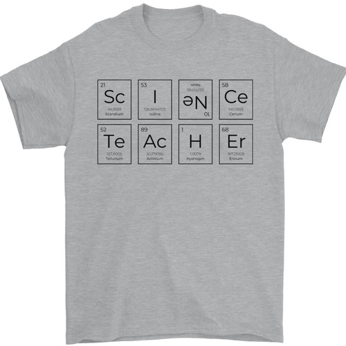 Wissenschaft lehrer - wissenschaft,