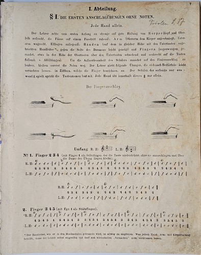 Klavierschule antik - klavierschule,