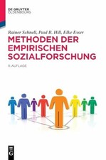 Methoden der empirischen
