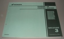 Ersatzteilkatalog Honda Quad