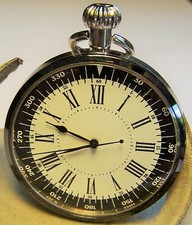 Repro mechanische Militär