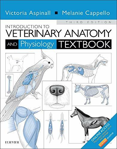 Introduction veterinary - introduction,