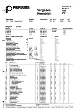 Datenblatt Einstelldaten