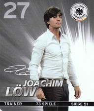 Rewe DFB Sammelkarten Fußball