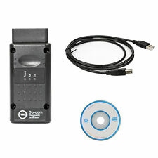 Tester Fault Diagnosis