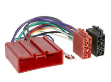 Radioadapter für Mazda ab 2000 2 3 5 6 323F 626 MX5 Premacy Xedos RX8 Autoradio