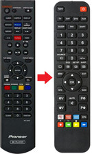 Ersatz Fernbedienung für