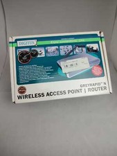 WLAN Breitband Router 150Mbps
