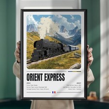 Orient Express Poster, Druck