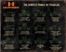 Blechschilder humvee - blechschilder,