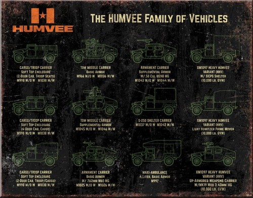 Blechschilder humvee - us,