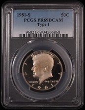 1981-S TYPE ONE Clad  Kennedy