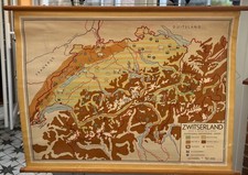 Vinatge Educational Leinwand