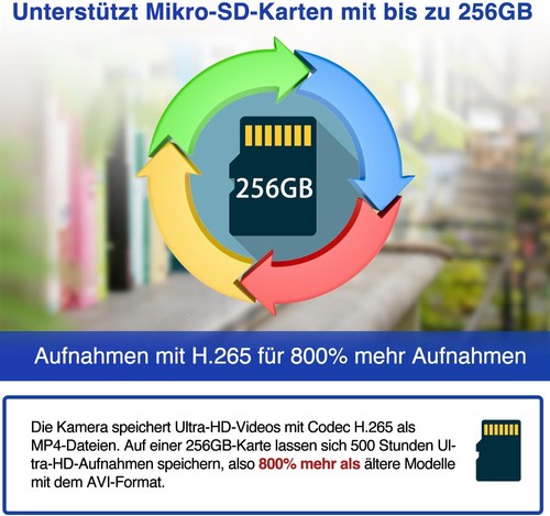 Hikam kleine kamera - hd,