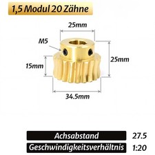 1,5 Modul 20 bis 40 Zähne
