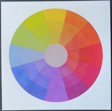 JOHANNES ITTEN  Serigraphie