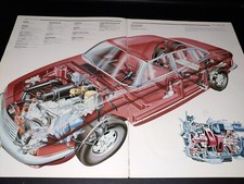 NSU Ro80 Car Picture