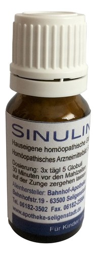 Sinukomplex globuli - sinukomplex,