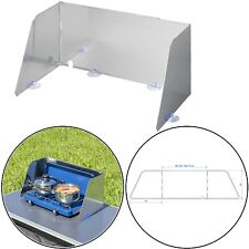 Spritzschutz Campingküche