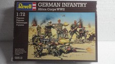 Revell 1/72 Deutsches Afrika