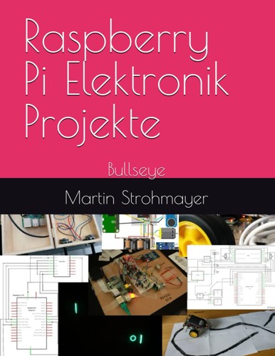 Raspberry modell b - modell,