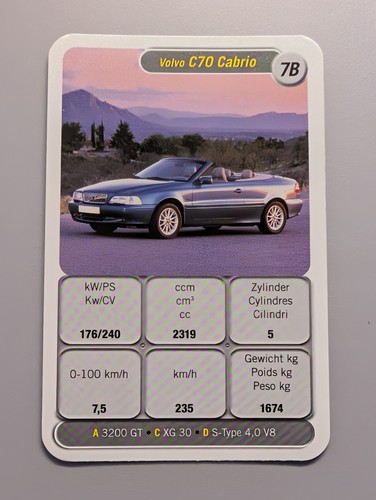 Volvo c70 cabrio einzelkarte - volvo,
