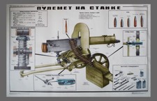 Russisches Maschinengewehr