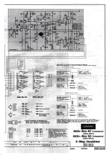 Service schema für - service,