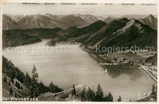 Walchensee Panorama
